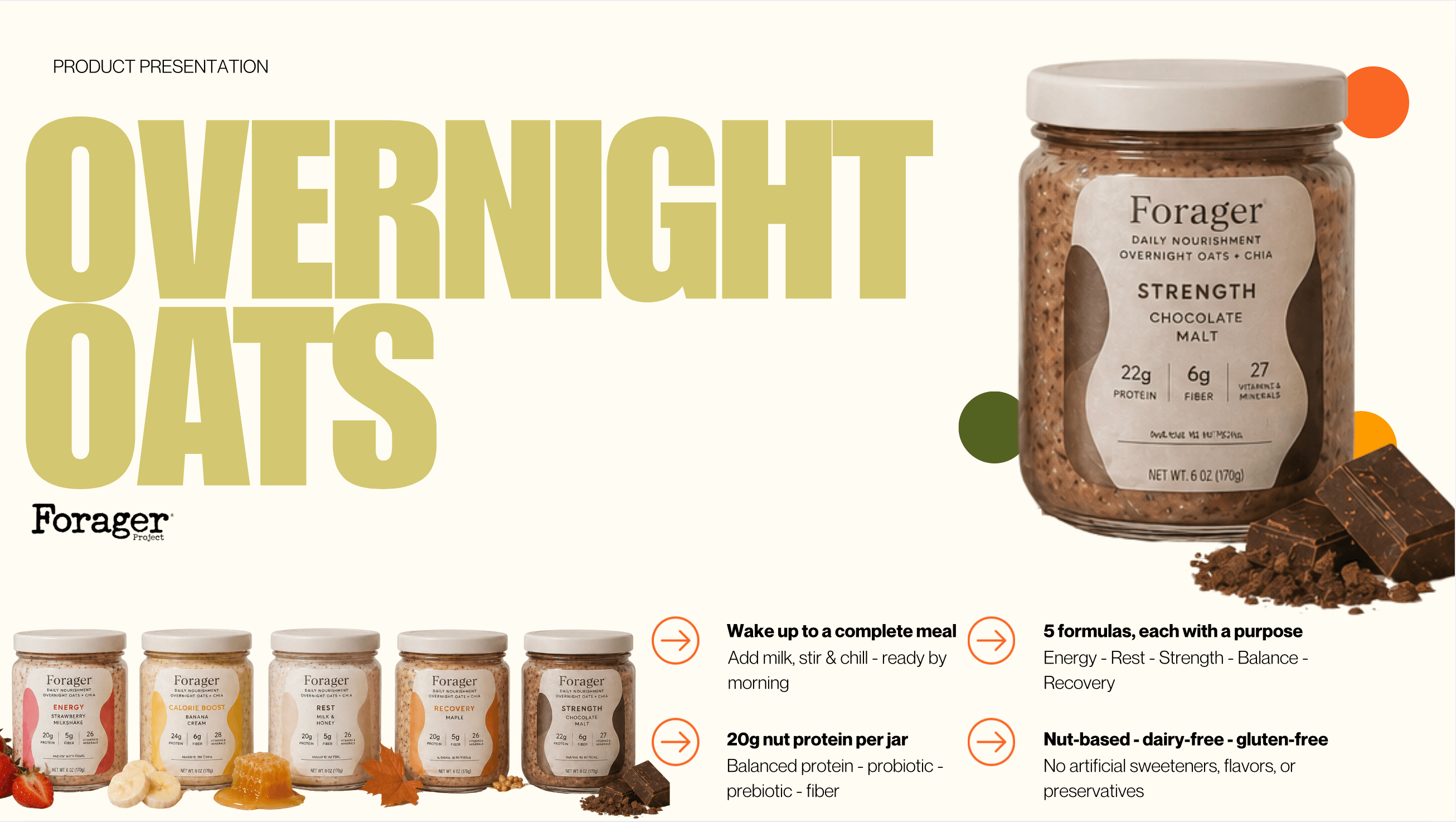 Forager Overnight Oats concept