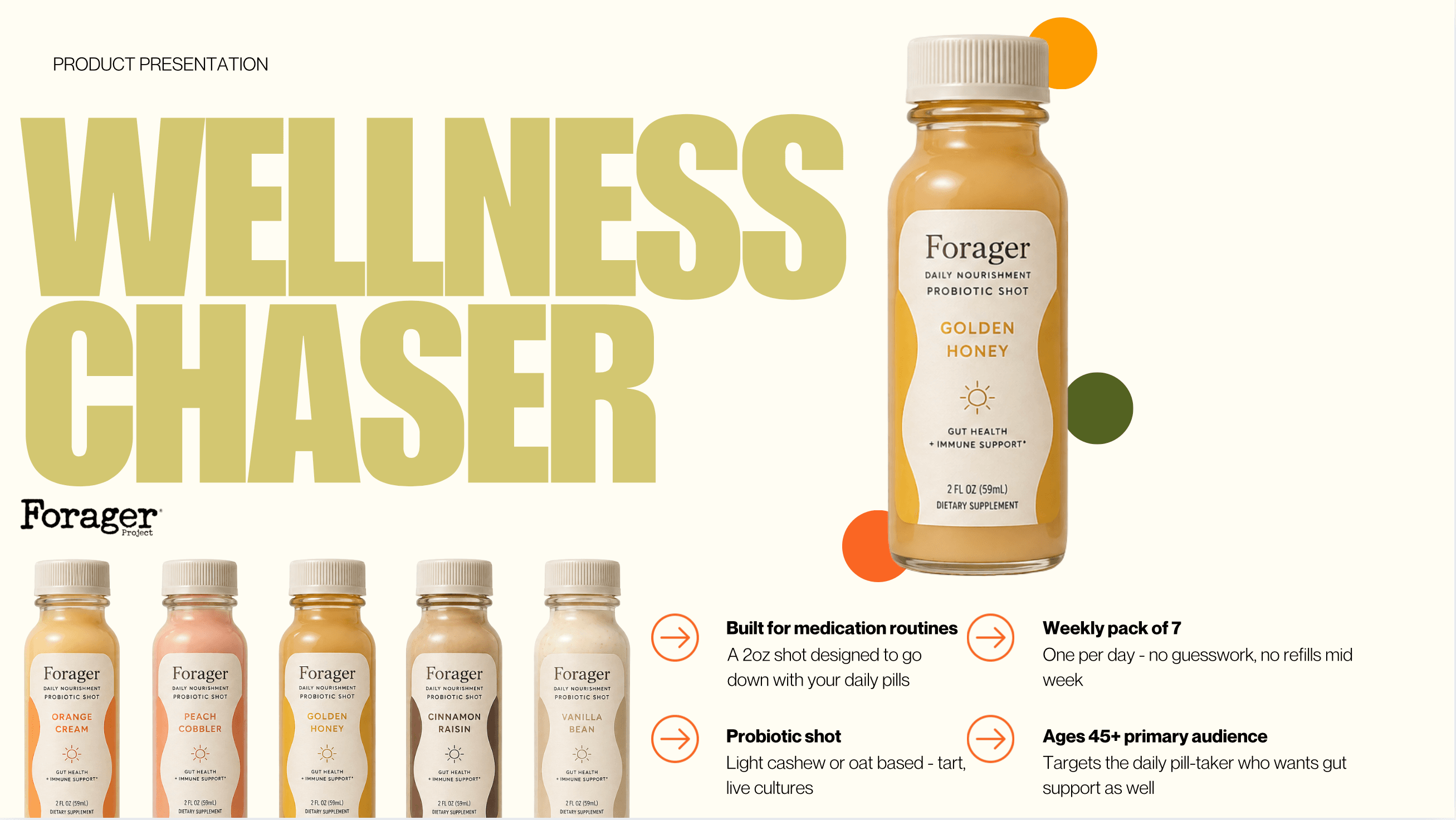 Forager Wellness Chaser concept