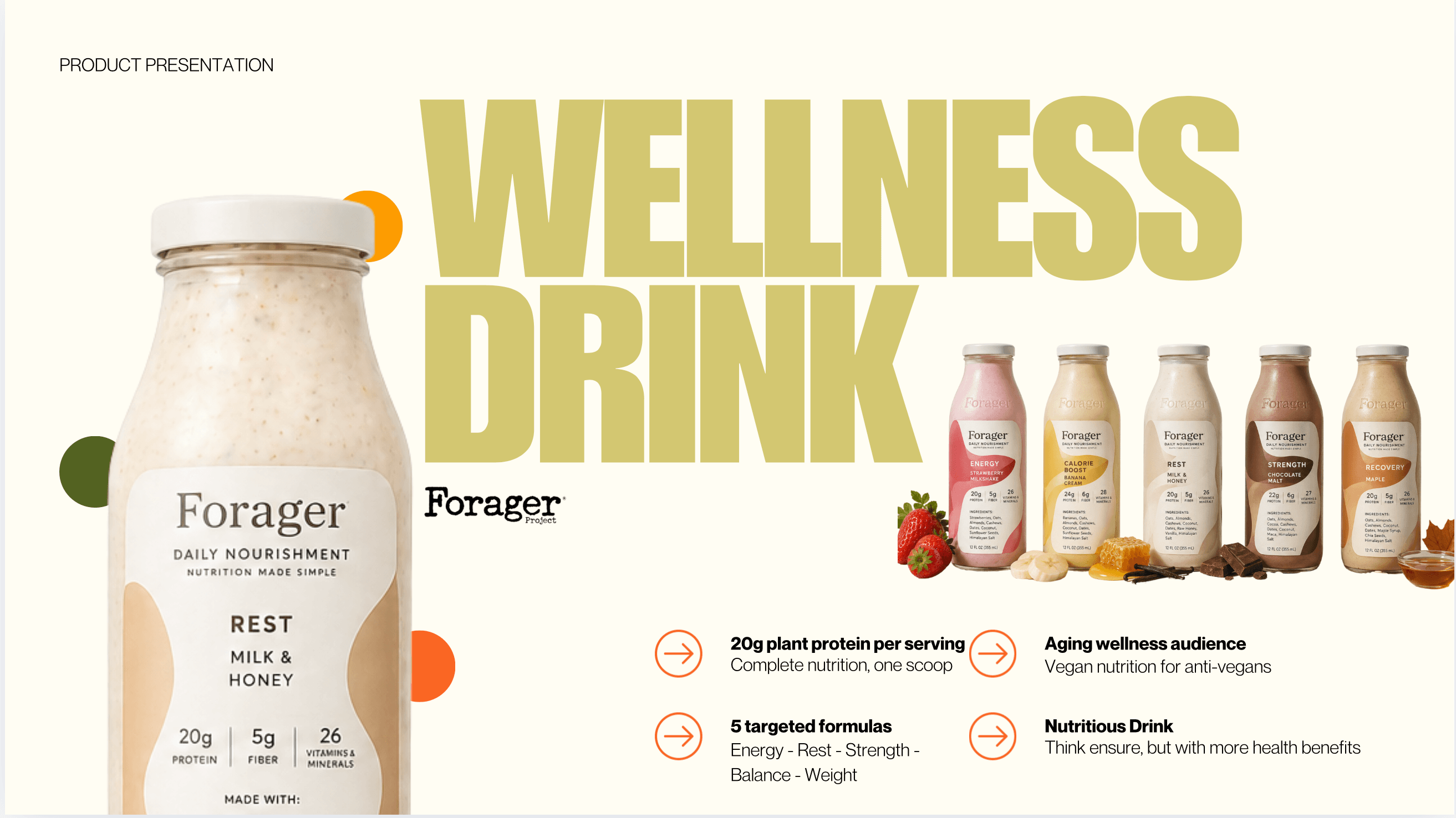 Forager Wellness Drink concept