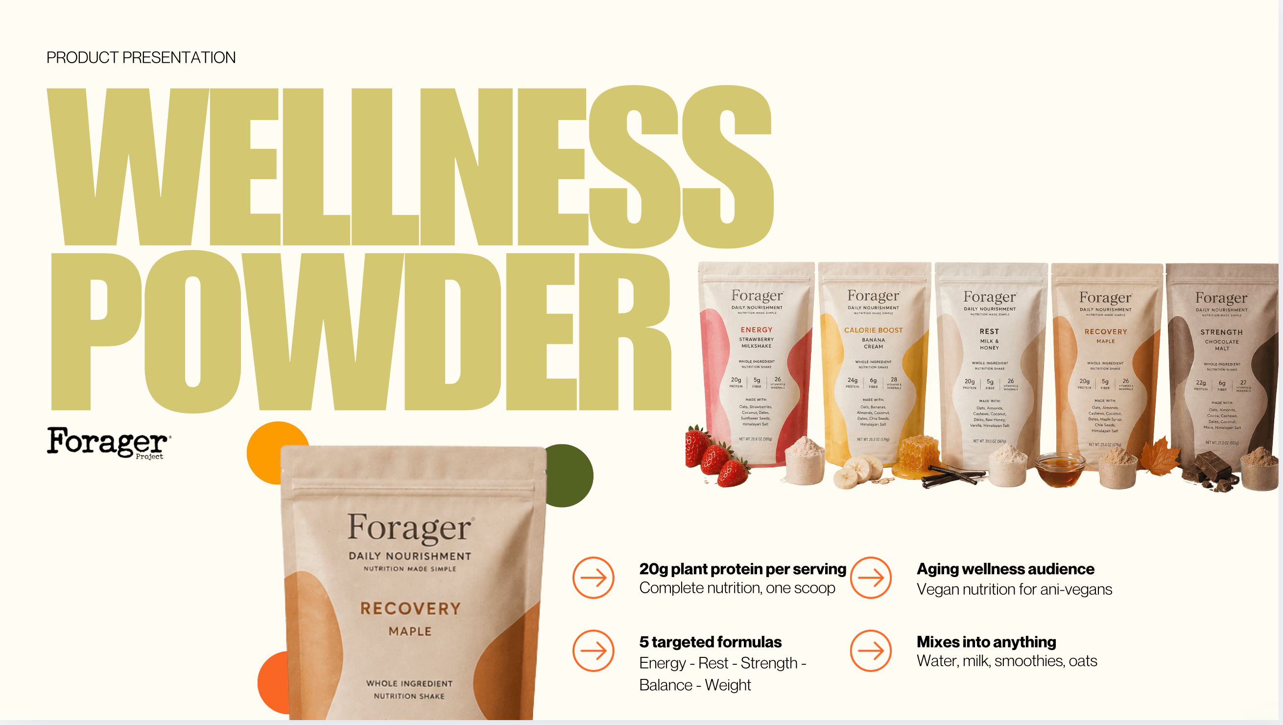 Forager Wellness Powder concept