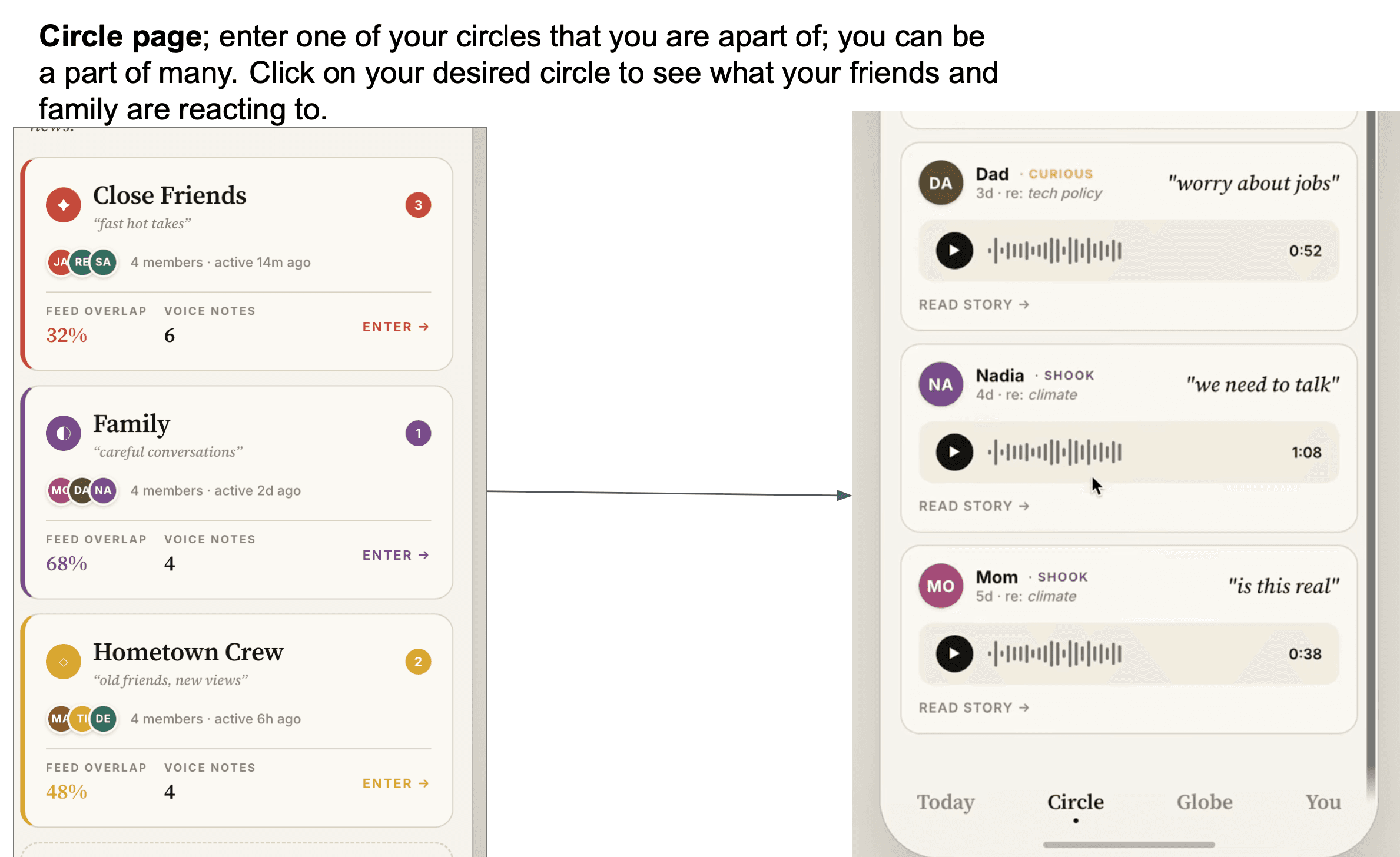 Circle page