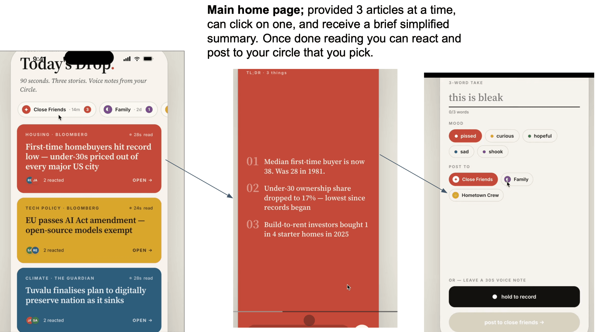 Reading modes