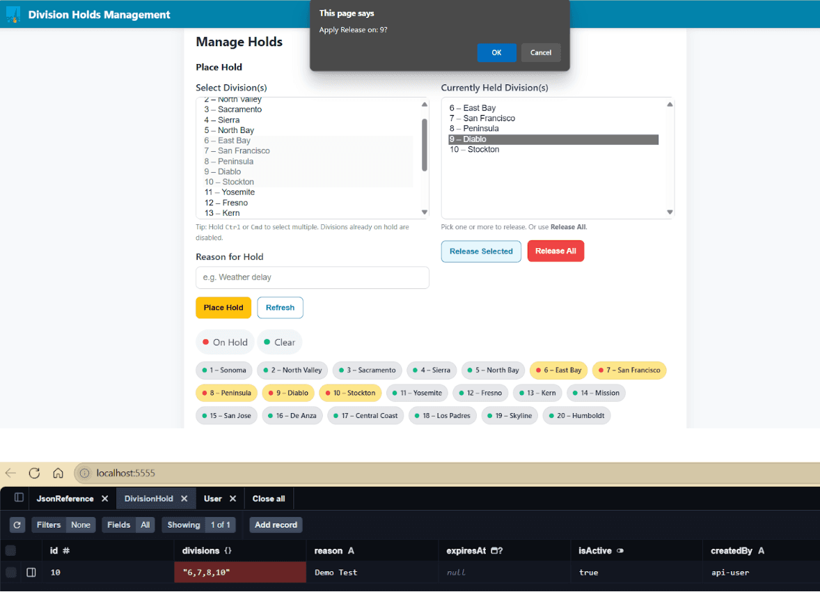 Releasing a hold from a division