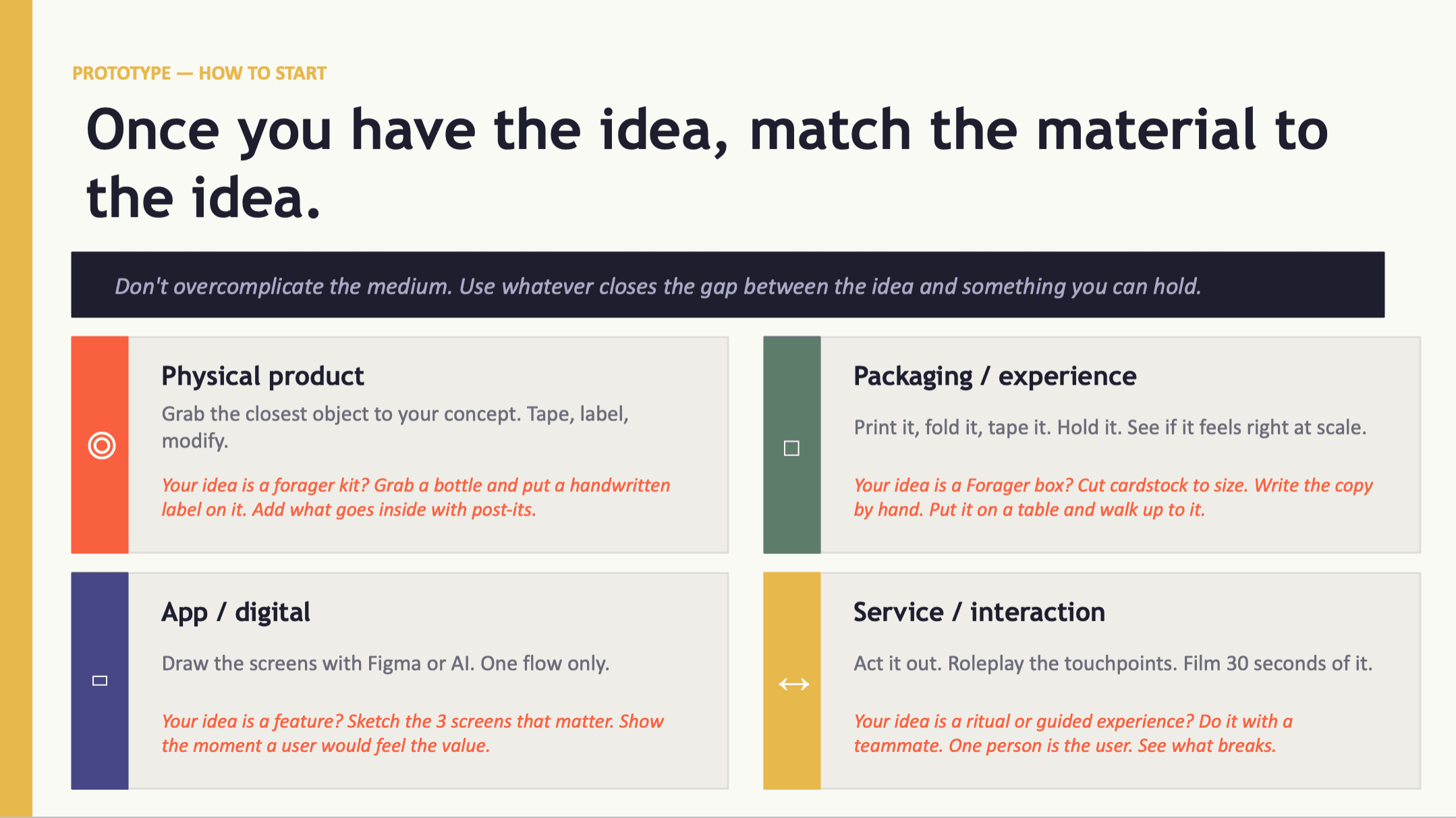 Prototype methods